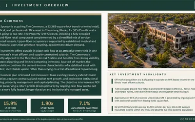 Investment Materials