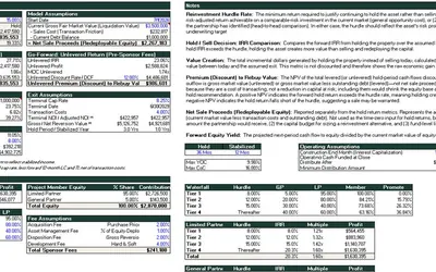 Hold Sell Analyses