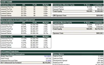 AM Performance Analyses