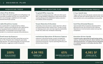 Investment Materials